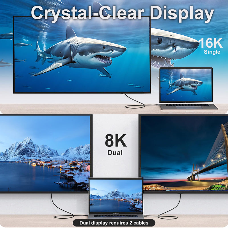240w 80gbps USB c Cable Compatible with Thunderbolt 5 Cable Right Angle 6.6ft, 90 Degree USB C Cable, 8K/16k 60Hz usbc Monitor Cable for Thunderbolt 4,USB c Video 6.6 ft