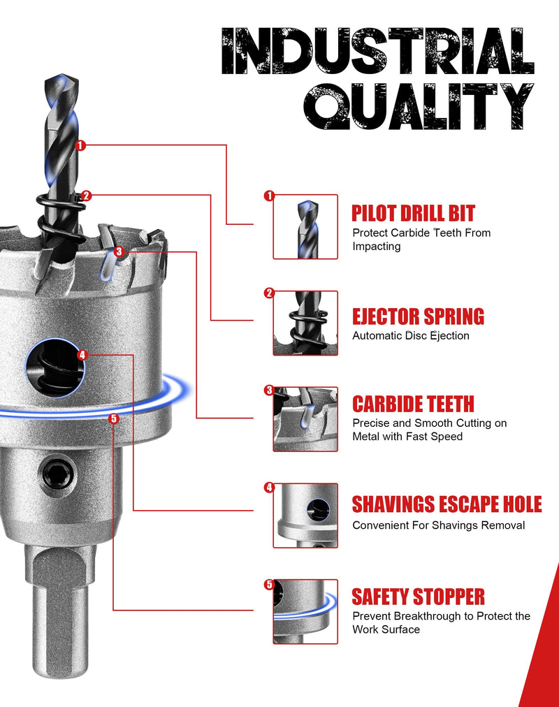 EZARC Carbide Hole Cutter for Thick Metal, Deep Cut Hole Saw for Stainless Steel, Metal Pipes and Hard Material, CHS-25M 2-1/2'' 64mm 2-1/2'' | 64mm Single Pack