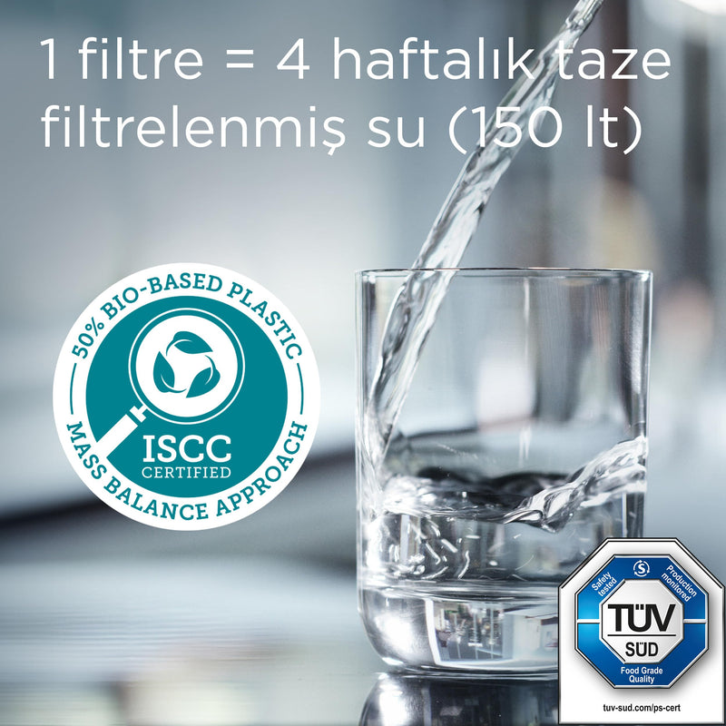 BRITA Maxtra Pro All-in-1 Replacement Filter 6; Altılı Pro Size