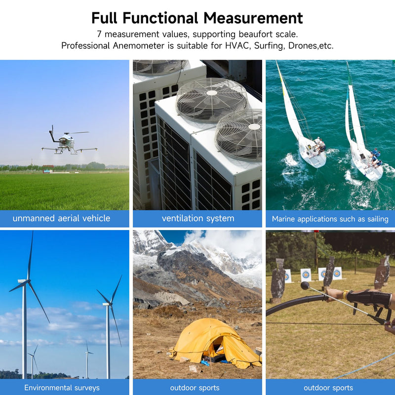 OWON OWM5500 Digital Anemometer, Portable HVAC Anemometer for CFM Airflow, Wind Meter Measures Wind Speed, Temperature and Relative Humidity with USB Sync to PC
