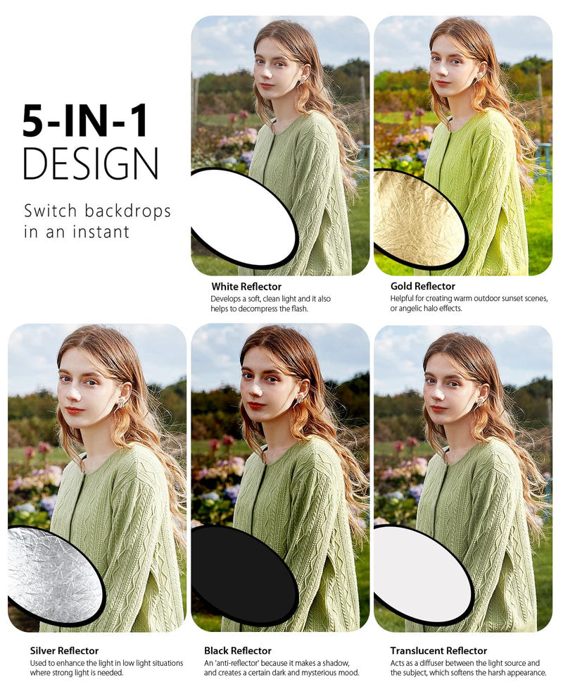 PULUZ 5-in-1 Collapsible Reflector for Photography - 24” (60cm) Light Reflector with Storage Bag Kit for Studio Photography Lighting Outdoor (Silver/Translucent/Gold/White/Black) 24 Inch/60cm