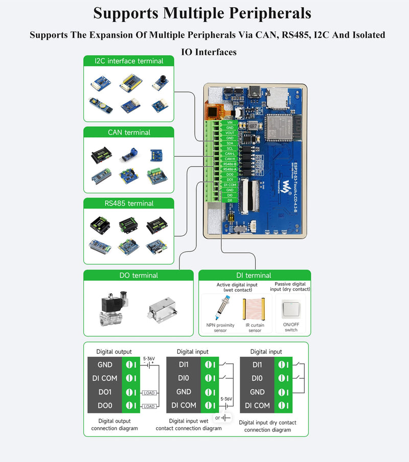 ESP32-S3 4.3inch Touch Screen Development Board Capacitive IPS Display 800x480, 32-Bit LX7 Dual-Core Processor Support 2.4GHz W-i-F-i and Blue-Tooth 5 (LE), Onboard CAN, RS485, I2C Interface,etc.