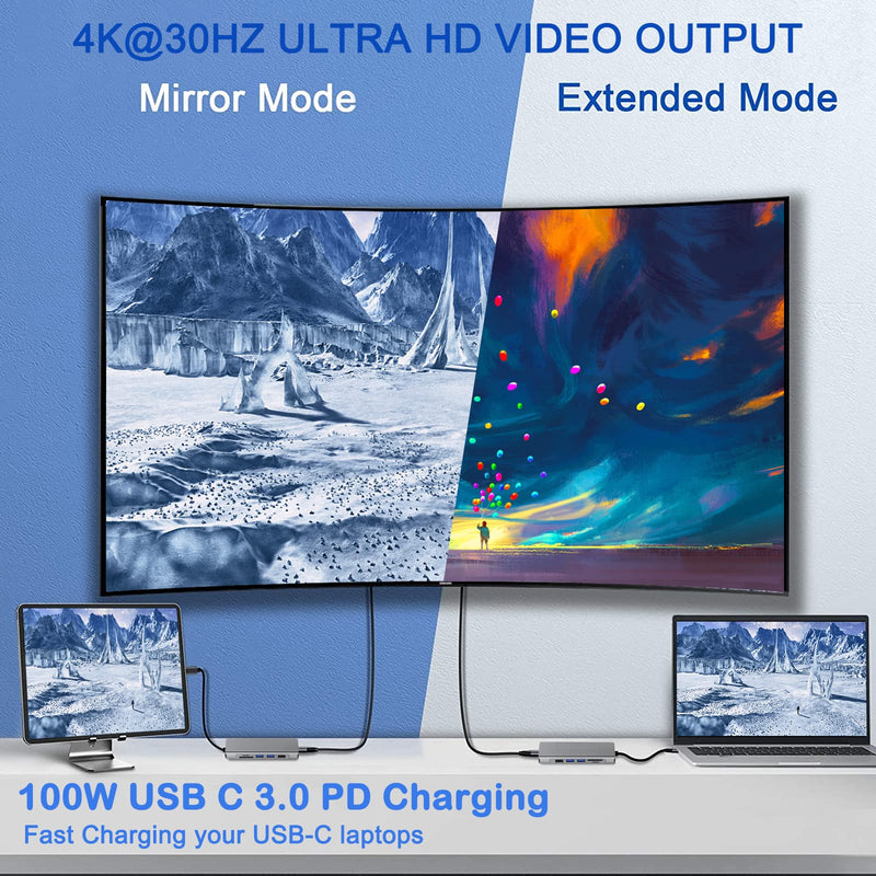 GKI 8-in-1 USB C Hub with M.2 NVMe/SATA SSD Enclosure with 1 * 4K HDMI, 1*USB C 3.1, USB 3.0,USB 2.0, SD/Micro SD Card Slots, 100W PD Compatible with USB C Port of Computer.