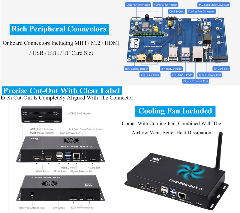 Compute Module 5 PoE Base Board, CM5 IO Board with PoE Feature, Support POE and Type C Power Supply/M.2 NVMe Solid State Drive 2280 2260 2242 2230, Onboard MIPI/M.2/HDMI/USB/ETH/TF Card Slot