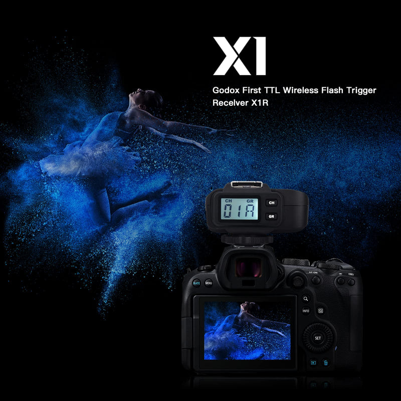 Godox X1R-S TTL 2.4G High Speed Sync Wireless Remote Flash Trigger Receiver Compatible for Sony Camera, 1/8000s, 5 Groups and 32 Channels,2.4G Wireless X System