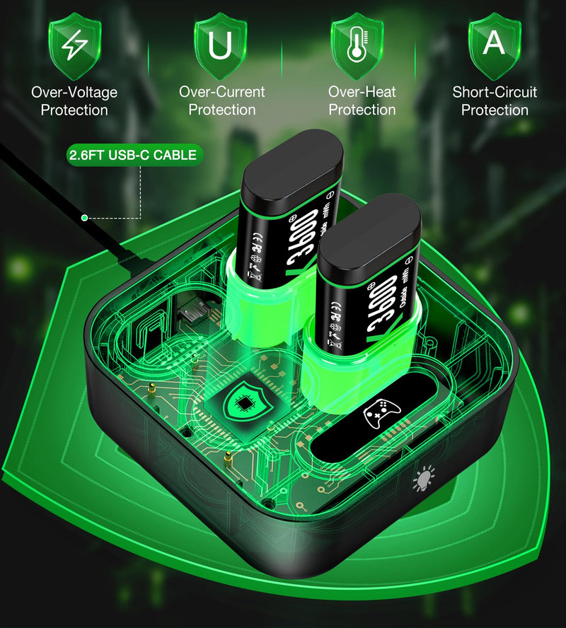 Upgraded Fast Charging Rechargeable Battery Packs with Light Control, 4 x 3600mWh Xbox Controller Batteries with Battery Charging Dock/Station for Xbox One/Xbox Series X|S, Xbox One S/X/Elite(1500mAh)