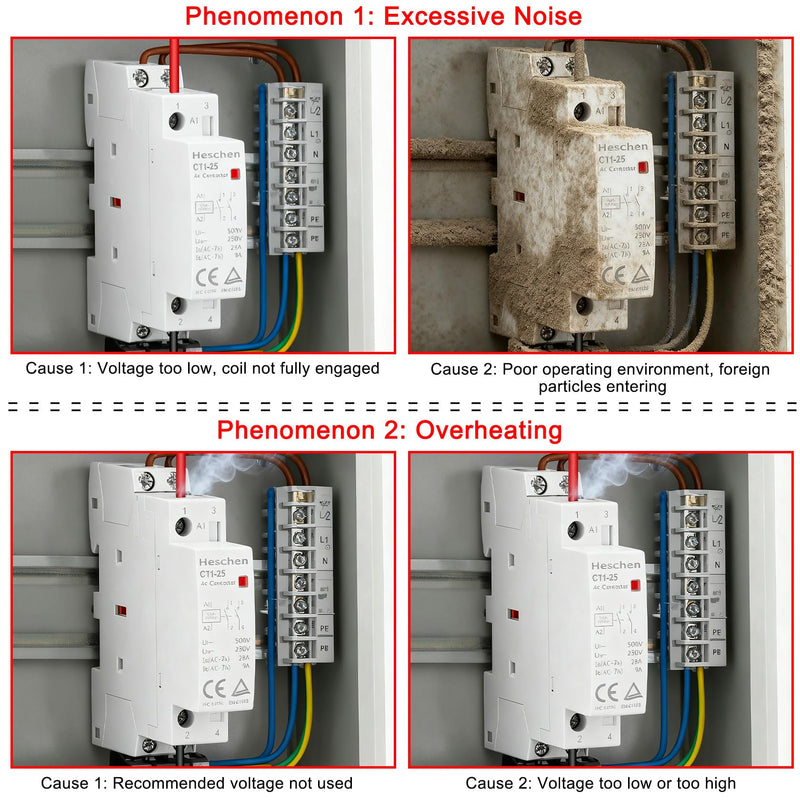 Heschen Household AC Contactor, HS1-20, Ie 20A, 2-Pin 1NO 1NC, 220/240V Coil Voltage, 35mm DIN Rail Mounting 230VAC 1NO 1NC 2P