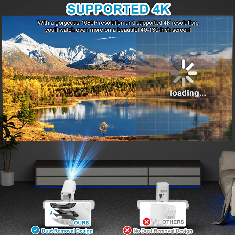 Update Mini Projector With WIFI 6 and Bluetooth 5.4, Portable Projector 210° Rotatable Support with Full HD 4K, Auto Focus & Keystone, 40“-130” Screen Movie Projector for Laptop/PC/Smartphone HY260pro
