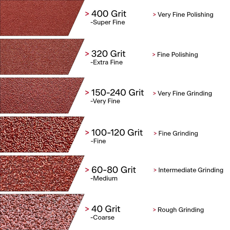 VSM 1-1/2" x 50yd (150'), 240 Grit (Very Fine) Aluminum Oxide Sanding Shop Roll, F-Weight Cotton Cloth Backed Sandpaper Roll for Hand Finishing, Woodworking, Metal Working, Polishing