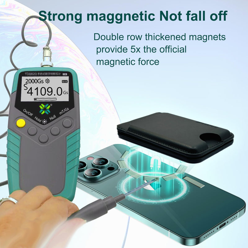 Magnetic Wallet for iPhone MagSafe Wallet with Adjustable Stand for iPhone 15 Pro Max/15 Pro/15/15 Plus/iPhone 14 13 12 Plus, 3 Subzone for 6 Cards RFID Blocking Black Stand Flat Basic