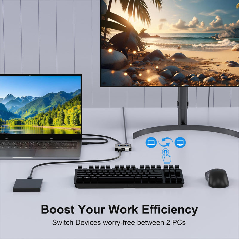 USB 3.0 Switch 2 in 2 Out, USB Switcher for 2 Computers, Share Keyboard, Mouse, Printer, Scanner, KVM Switch Selector, Compatible with Windows, Mac, Linux, Includes 2 USB-A 3.0 Cables 2 PC 2 USB 3.0