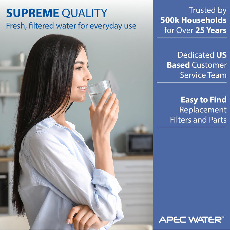 APEC Water Systems 10" High Purity PH+ Calcium Carbonate Alkaline Filters (1/4 Inch) 10 Inch