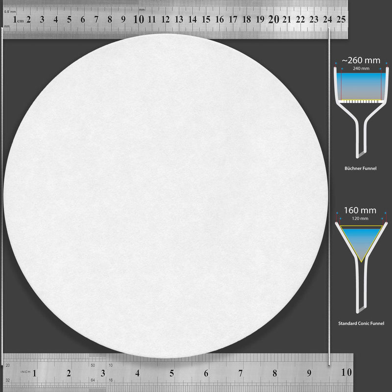 Filter Paper 24cm Lab Qualitative Filter Paper for Chemistry, Standard Qualitative Grade 4-Fast Flow 240mm(100 Discs) 24 cm diameter