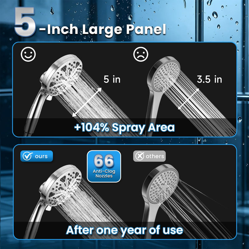High Pressure Magnetic Shower Head with handheld - Filtered, 10 Spray Modes, 5" Large Face, Power Wash for Bathroom Cleaning, Handheld Showerhead with Extra Long 72" Hose [2026 Upgraded]