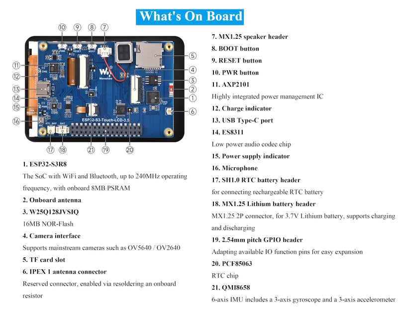ESP32-S3 3.5inch Capacitive Touch Display Development Board, ESP32 with IPS LCD 320×480, 262K Color, Support W-Fi and BLE 5,Support AI Speech Interaction, Comes with Case and OV5640 Camera