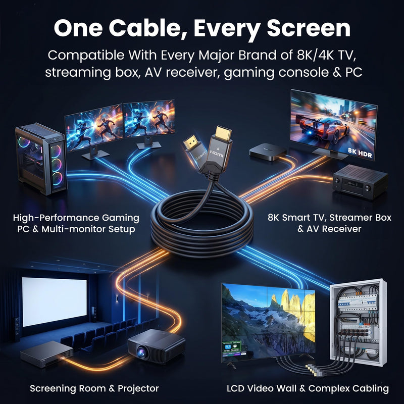 GEARit HDMI Cable 8K@60Hz, 10FT HDMI Cord Ultra HD 2.1 4K@120Hz (5-Pack), 48Gbps, Compatible with PS5, Xbox Series X, TV, RTX 5070/4070 Black 10 Feet (5-PK)