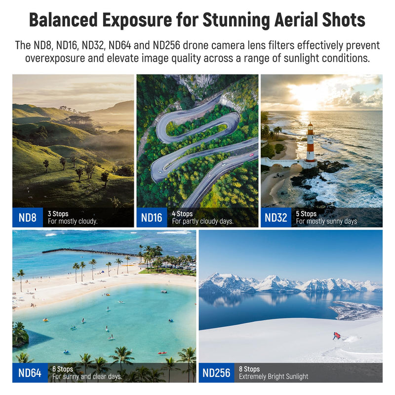 NEEWER Snap On ND&UV Filter Set Compatible with DJI Avata 2, 6 Pack UV & Neutral Density Filters ND8 ND16 ND32 ND64 ND256 Camera Lens Filters with Ultra Slim Frame & Double Sided Coated HD Glass