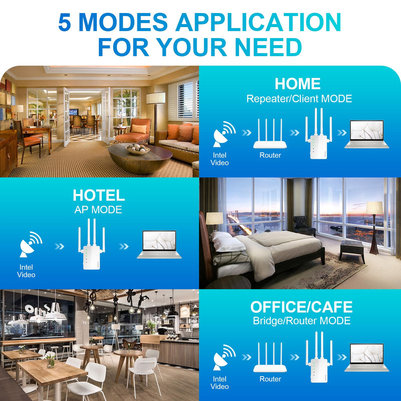 2025 WiFi Extender Signal Booster - 10X Faster WiFi Dual-Band Booster for Home, Covers 15,000 Sq.Ft Long Range | 4 Antennas, Ethernet Port & EasyMesh, Supports 80+ Devices, Works with All White