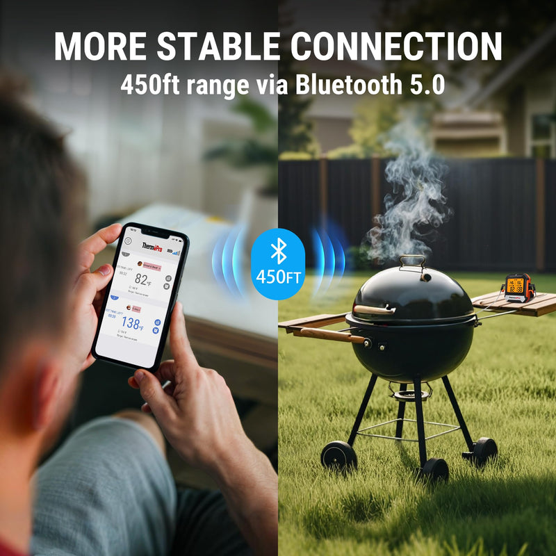 ThermoPro 450 ft Bluetooth Meat Thermometer with 2 Probes, Meat Thermometer Digital Wireless for BBQ Oven, Smoker Thermometer for Cooking Chicken Steaks Poultry 2 Probes-Waterproof