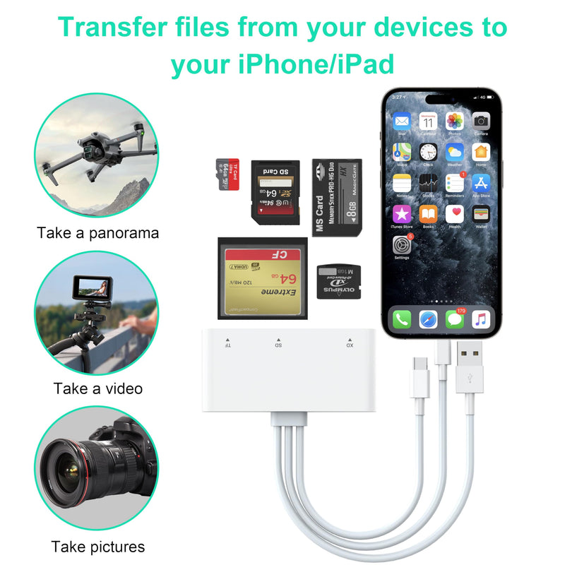 Multi 8-in-1 Lightning/USB C/USB A Memory Card Reader for iPhone 15 14 13/iPad/Android/Samsung/Mac Book/Laptop/Camera/Hard Disk/Flash Drive,OTG Memory Adapter for SD/TF/CF/XD/MS/Micro SD/SDHC XC/MMC