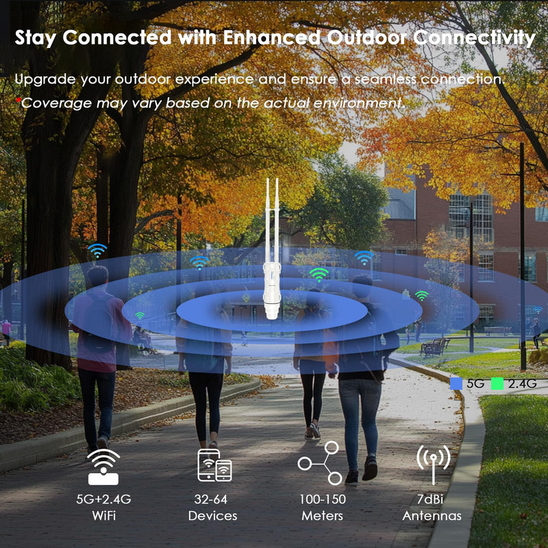 WAVLINK AC600 Outdoor WiFi Extender, Dual Band Long Range WiFi Extender with PoE, IP67 Weatherproof, 2x7dBi Detachable Antennas, Outdoor WiFi Access Point for Farm, Yard, Factory, Campsite, Gazebo