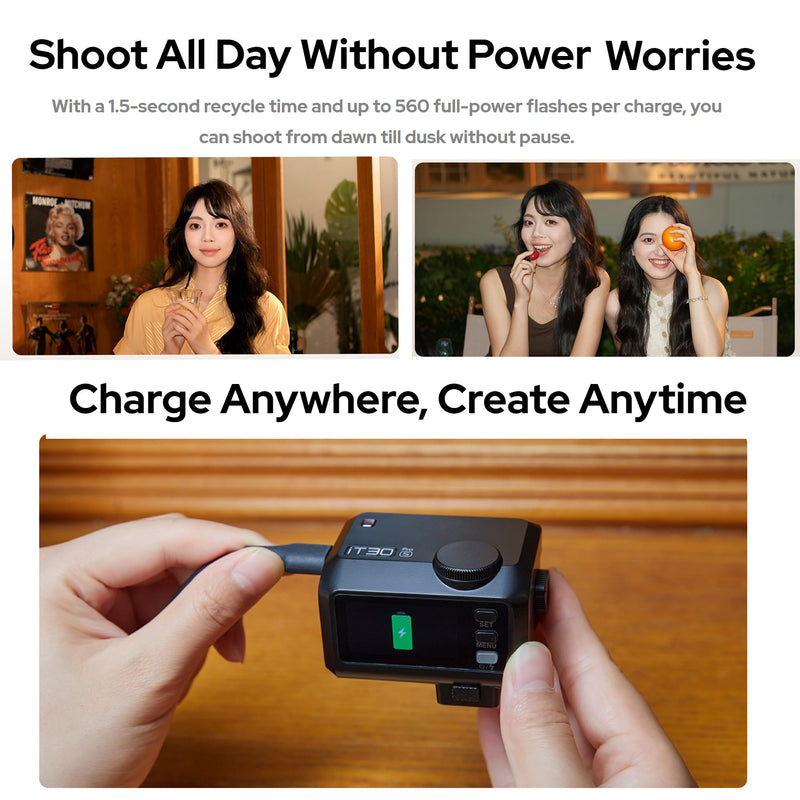 GODOX IT30Pro Sliver TTL Mini Camera Flash Light,Full-Color Touchscreen,2.4GHz X System,Built-in Diffuser and Battery (for Canon) For Canon