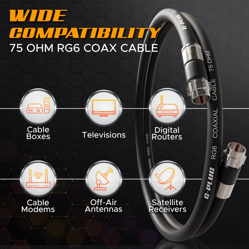 G-PLUG 15FT RG6 Coaxial Cable Connectors Set – High-Speed Internet, Broadband and Digital TV Aerial, Satellite Cable Extension – Weather-Sealed Double Rubber O-Ring and Compression Connectors Black 15 FT