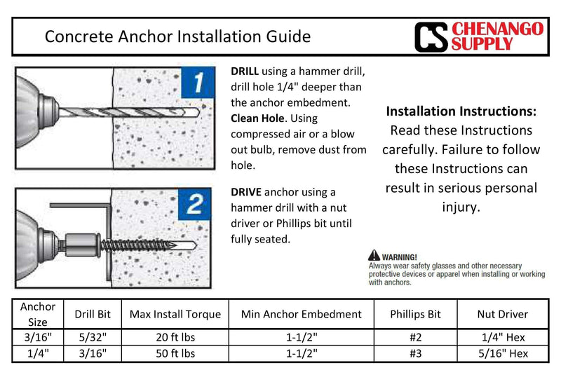 Flat Head Concrete Screw Anchor (1/4 x 2-1/4") 100 Pieces with Drill Bit (Miami-Dade Compliant) Chenango Supply