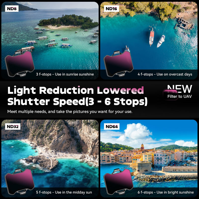 Avata 2 ND Filters, UV + CPL + ND Filters Set Camera Lens for DJI Avata 2 Drone Accessories - 6 Pack (CPL, UV, ND8, ND16, ND32, ND64)