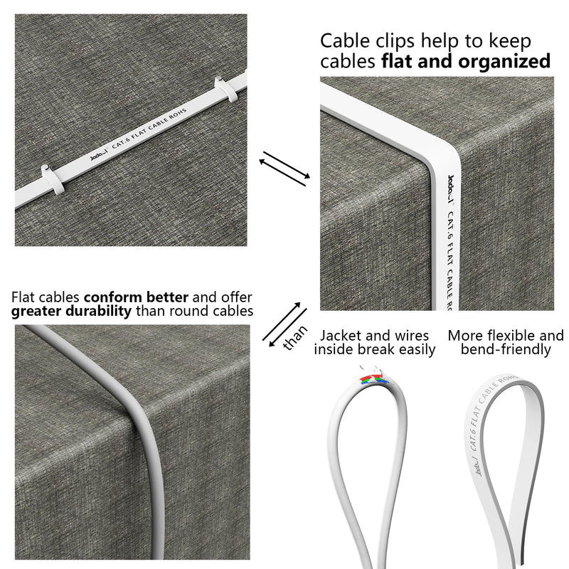 Cat 6 Ethernet Cable 20 ft, Outdoor & Indoor, 10Gbps Support Cat8 Cat7 Network, Slim Long Flat Internet LAN Patch Cord, Cat6 Fast Speed Weatherproof Cable for Router, Modem, PS4/5, Xbox, Gaming, White 20ft