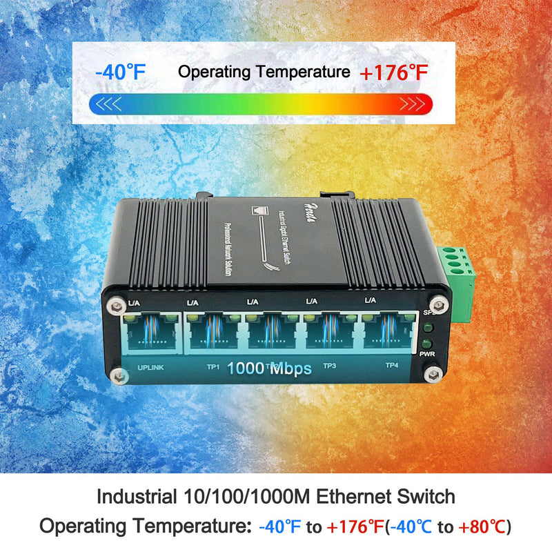 Mini Industrial Gigabit Ethernet Switch,Unmanaged Ethernet Network Hub Switch with 5 x RJ45 Port 10/100/1000T,12~48VDC,Support 802.3X Flow Control,Half/Full Duplex,Din-Rail/Wall Mount LNK-IMC005G