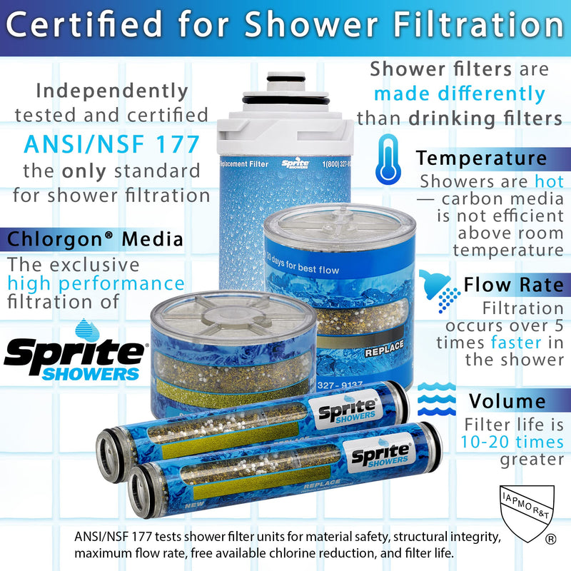 Sprite HF2-CM Shower Hose Filter 2 with HHC Filter Cartridge, Chrome