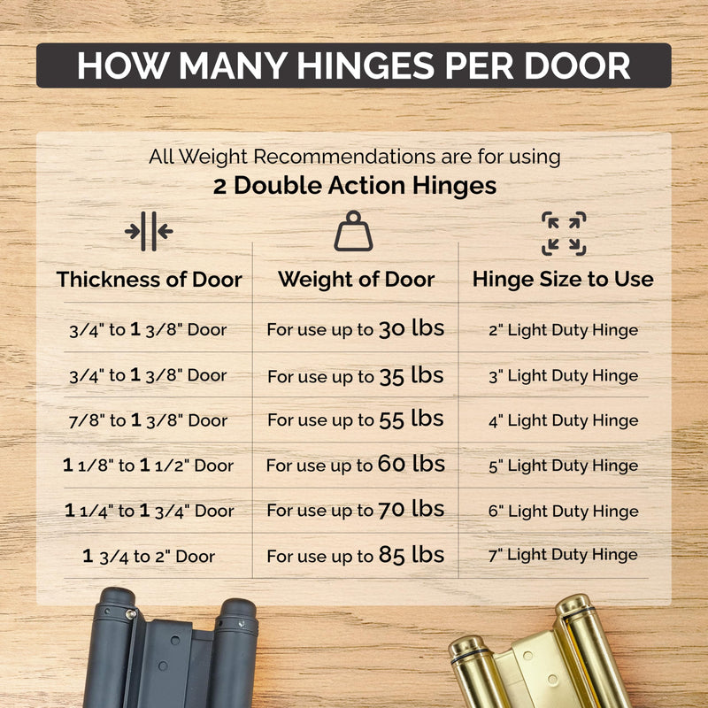Hinge Outlet Adjustable Double Action Spring Hinge, Saloon, Swinging or Cafe Door Hinges – Highly Rust-Resistant, Self-Closing, Dual-Swing (4 Inch, Brass) 4 Inch