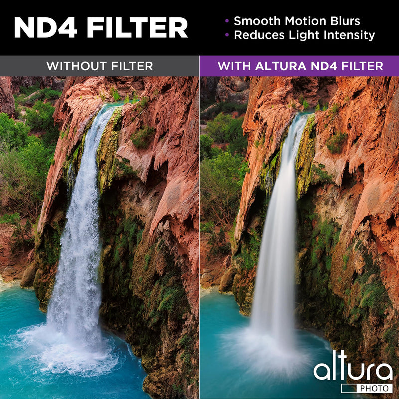 Altura Photo 77MM Lens Filter Kit - includes 77MM ND Filter, 77MM Polarizer Filter, 77MM UV Filter - UV, CPL Polarizing Filter, Neutral Density for Camera Lens with 77MM Filters + Lens Filter Case