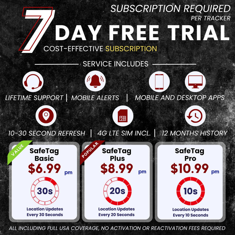 Plug - 4G LTE Car GPS Tracker, Vehicle Location Every 10-30 Seconds, Multiple GeoFences, Route Playback, Monitor Speed, Driving Behaviour, No Activation Fees, Cancel Anytime, 7 Day Free Trial