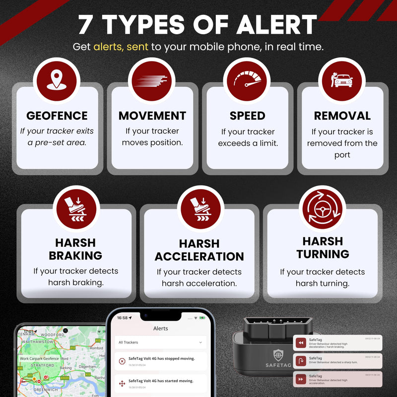 Plug - 4G LTE Car GPS Tracker, Vehicle Location Every 10-30 Seconds, Multiple GeoFences, Route Playback, Monitor Speed, Driving Behaviour, No Activation Fees, Cancel Anytime, 7 Day Free Trial