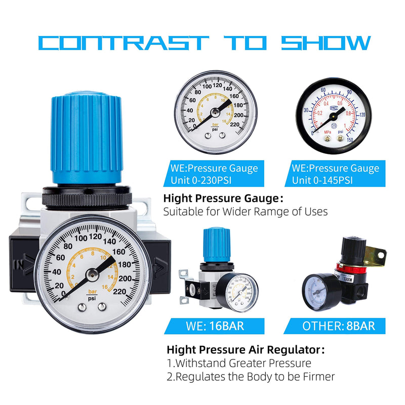 NANPU 1/4" BSP Air Pressure Regulator - Zinc Alloy, Pressure Gauge (0-16 bar), for Air Compressors and Air Tools 1/4" BSPP
