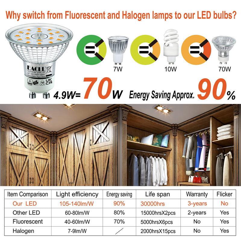 EACLL GU10 LED, Warm White, 4.9 W, Replaces 70 W Halogen Bulbs, Pack of 4, 515 Lumens 2700K Bulbs, AC 230 V, Flicker-Free Spotlight, Beam Angle 120°, Non-Dimmable Reflector Lamps 4 pcs (pack of 1) 4.9 W 2700 K Warm White Light