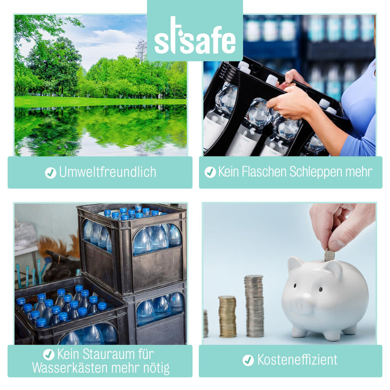 Base+ Replacement Filter | Water Filter Undersink Replacement Cartridge | Ersatzkartusche für Base+ Wasserfilter, Schnellwechselsystem, doppelte Filtration, Filtersystem Wasser, Trinkwasserfilter