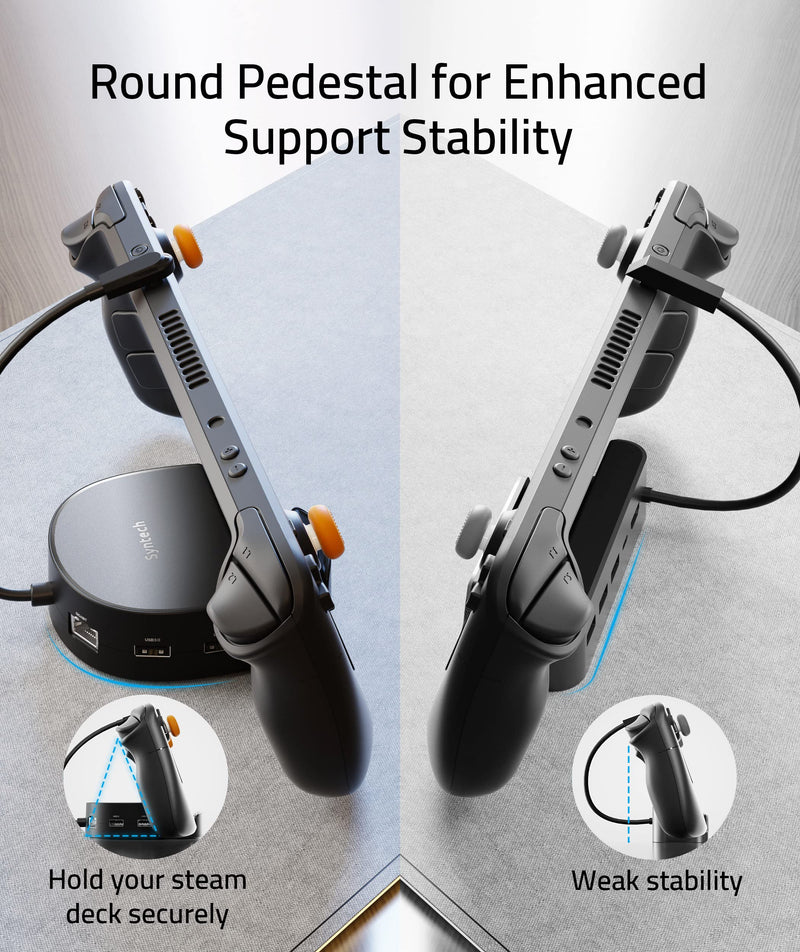 Syntech Hard Carrying Case and Mini Dock Station Compatible with ASUS ROG Ally Console and Accessories.