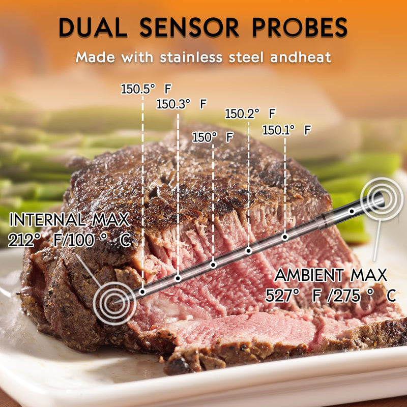 Smart Bluetooth Wireless Meat Thermometer Digital,2 Pcs Probe & LCD Screen for Grill,BBQ,Smoker,Air Fryer,Kitchen, Oven,Perfect for Turkey,Steak,Chicken 2