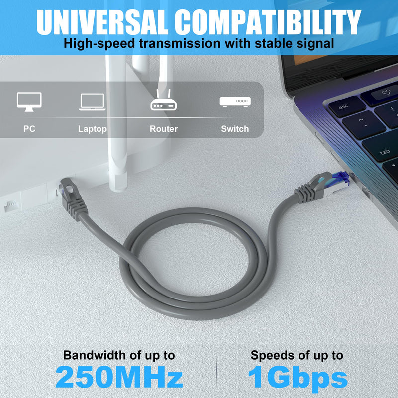 Outdoor Ethernet Cable 100ft, Cat 6 FTP Shielded Ethernet Cable Indoor, 23AWG High Speed Ethernet Patch Cords, Network, Interner Cable, UV Resistant, Waterproof, Direct Burial, with RJ45 for Router Grey