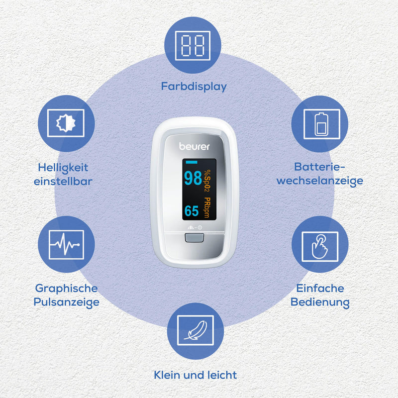 Beurer PO 30 Pulse Oximeter, Measure Oxygen Saturation (SpO₂) and Heart Rate (Pulse), Finger Oximeter with Colour Display, Painless Use on Finger, 6.1 x 3.6 x 3.2 cm, White gray Single