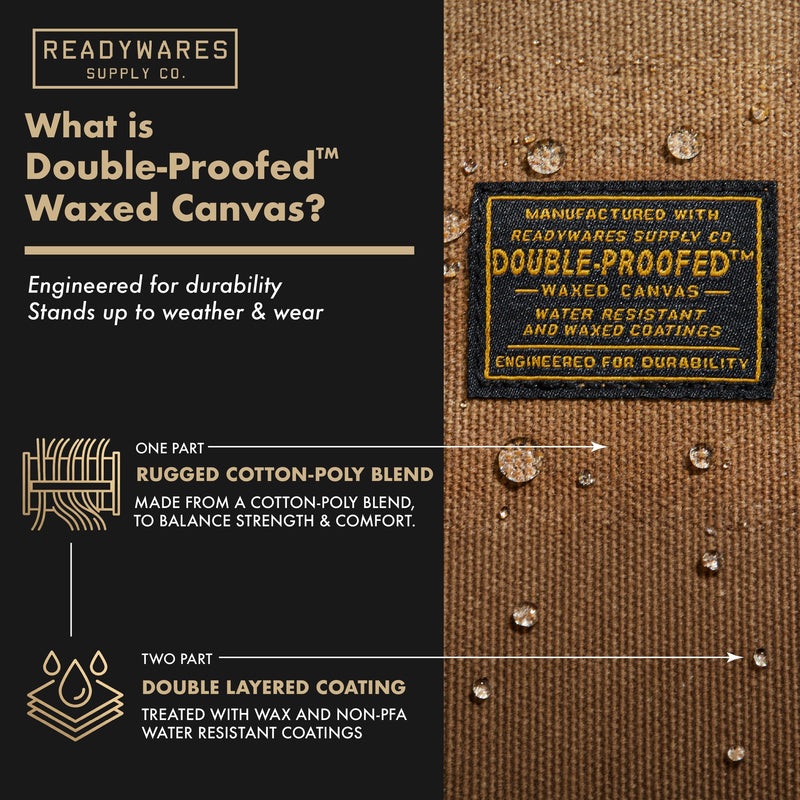 Readywares Tool Roll Bag | Heavy Duty Waxed Canvas Tool Roll with 18 Pockets and Pouch, Durable Canvas Tool Organizer with YKK Zipper, Built Tough for Tradesmen and Everyday Work Standard Tan
