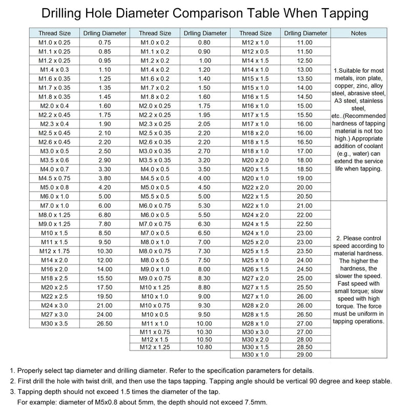 sourcing map Metric machine tap left-hand thread H2 high-speed steel M10x1.25
