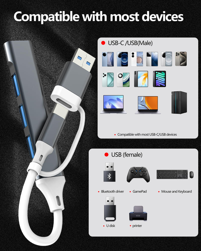 USB C USB-A to OTG Adapter(4in2)for Apple 3.0 Dongle for iPhone 16 15 Pro Max Macbook Laptop Thunderbolt Docking Station Extension for iPad PC Converter Card Reader Compatible for Samsung S25 S24 S23