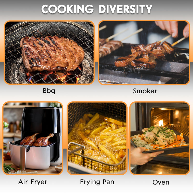 Smart Bluetooth Wireless Meat Thermometer Digital,2 Pcs Probe & LCD Screen for Grill,BBQ,Smoker,Air Fryer,Kitchen, Oven,Perfect for Turkey,Steak,Chicken 2