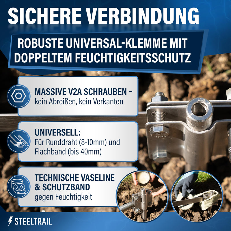Cross Clamp Earth Clamp Cross Connector for Grounding Band up to 40 mm Round Conductor Diameter 10 mm Screws M8 to Stainless Steel Diameter 20 mm Ground Spike Grounding Rod Grounding Cable Meter. Kreuzklemme