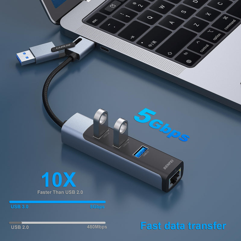 BENFEI 2in1 USB-C/USB 3.0 to Ethernet Adapter with 3*USB 3.0 Ports Compatible for iPhone 15 Series, MacBook Pro/Air 2023/2022/2021/2020/2019 and More