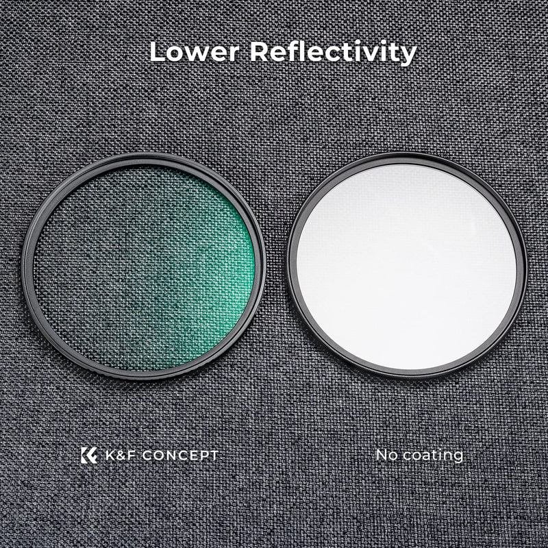 K&F Concept 82mm Black Diffusion 1/4 & 1/8 Filters Kit Mist Cinematic Effect Filters Set with Multi-Layer Coated for Camera Lens - K Series